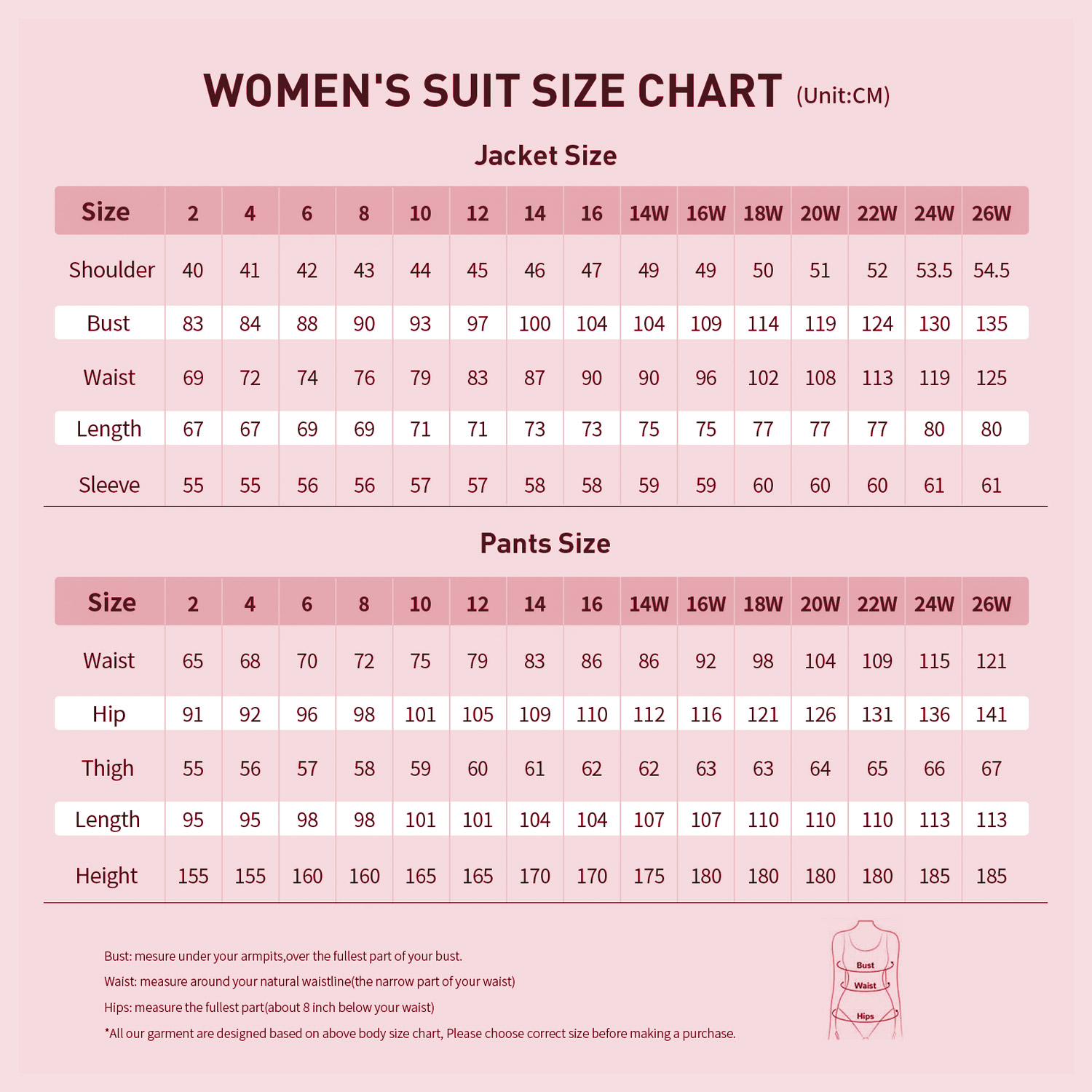 Plus Size Mother of the Bride  - Women'S Formal Wear Plus Size avis et prix